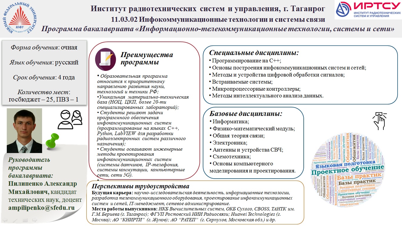 Мэи списки поступающих 2024 бакалавриат. Вышка бакалавр магистратура. ВШЭ управление цифровым продуктом бакалавриат.